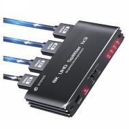 1 in 3 out 8K HDMI Splitter S-SP-8K-103
