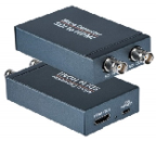 SDI to HDMI Converter S-CV-SDH
